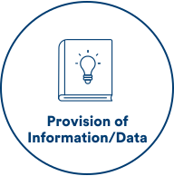 provision of information/data